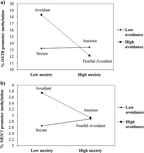 rahd_a_1446451_f0002_b