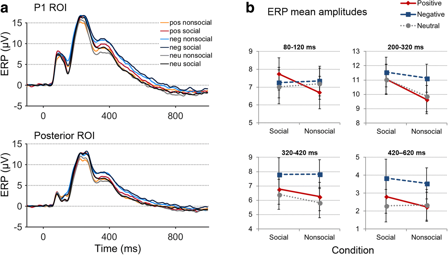 13415_2018_629_Fig4_HTML